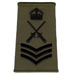 QGI Rank Slide